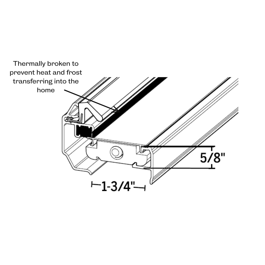 KS Hardware High-Performance Aluminum Astragal for Double Doors with Certification Against Air and Water Infiltration – 79”