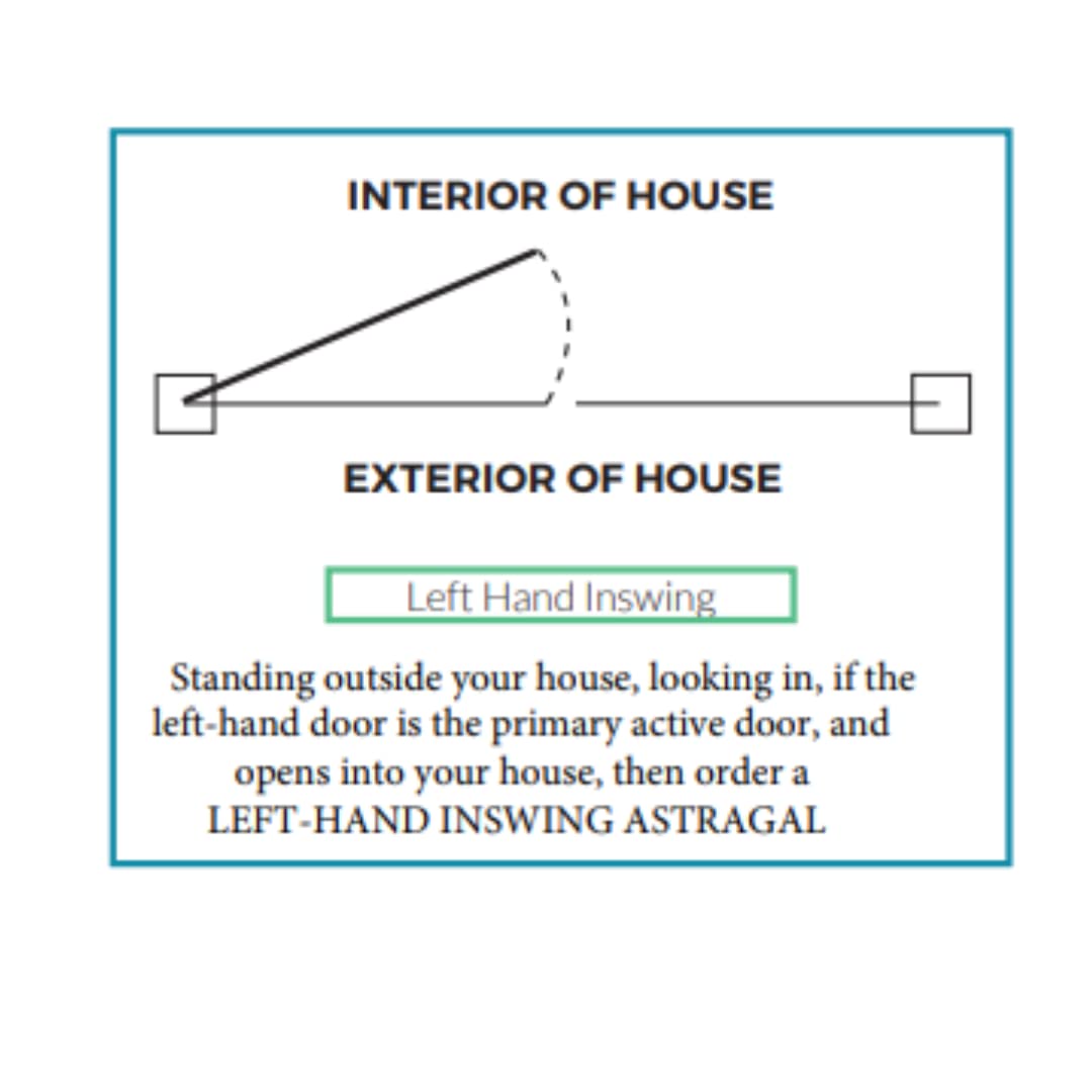 KS Hardware High-Performance Aluminum Astragal for Double Doors with Certification Against Air and Water Infiltration – 79”