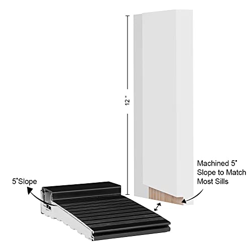 Rot Repair Kit for Exterior Door Frame